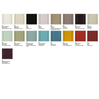 ЗЕРКАЛО С КОНСОЛЬЮ TONIN